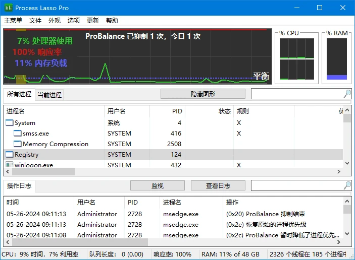图片[1]-Process Lasso(进程优化工具) v16.1.0.46 / 17.0.0.77 多语便携版-五九软件库